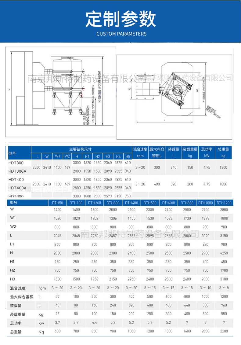 單立柱提升式料斗混合機(jī)定制參數(shù)