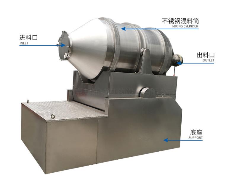 二維混合機(jī)結(jié)構(gòu)